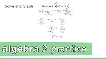 Algebra 2 Practice - Solve and Graph an Inequality (Example 4)
