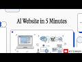 Build Your Website in Minutes
