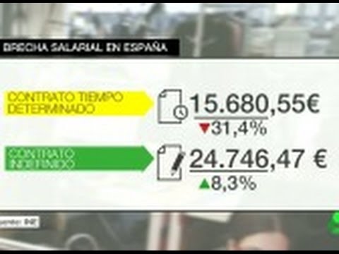 Cuánto Tiempo Es Una Brecha Aceptable En El Empleo