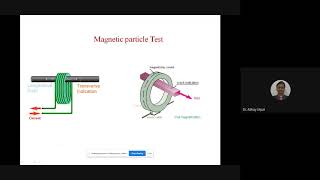 Metallurgy Ch5 NDT