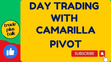 Powerful Intraday Setup II #tradeplustalk