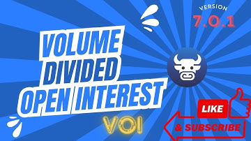 VOI | AOC NEW FEATURE Volume- Open Interest Ratio