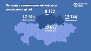 видео Миграция населения в России по регионам: коэффициент и численность. Переезд в другой регион / область, популярные регионы РФ