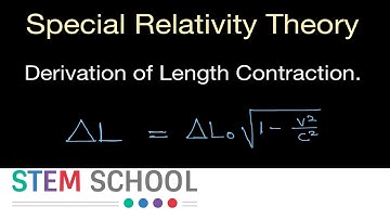 Special Relativity Theory-3 (Derivation of Length Contraction - using Lorentz Transformation)