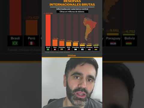 ARGENTINA TIENE MENOS
