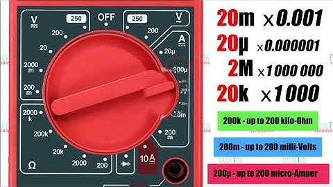 How to use a Multimeter? The ULTIMATE Guide you