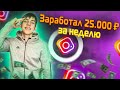 Как я запустил Бизнес в Инстаграм. Товарный бизнес с 12 000 рублей. НОВАЯ НИША. [МВК 9ч.]