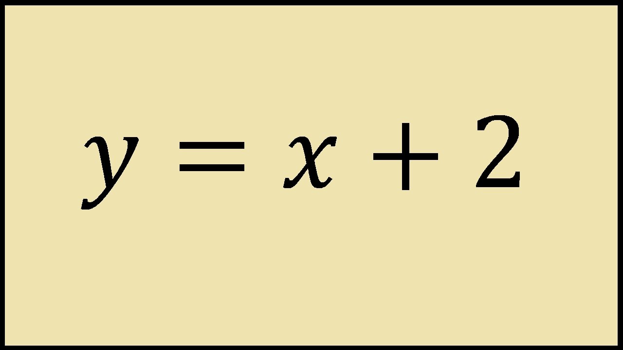 How To Graph Y X 2 Youtube