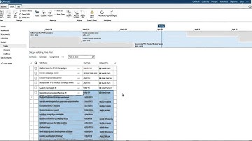 Discover SharePoint 2013   How To Organize and assign tasks