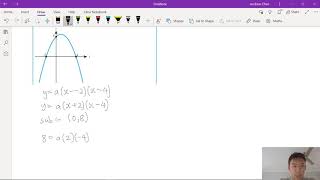 Year 11 Mr Chen 2020 (Ex 15A Graphs of quadratics)