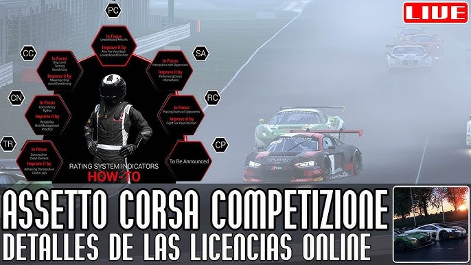 Cuánto Ocupa El Assetto Corsa Competizione? ▷➡️ Trucoteca ▷➡️