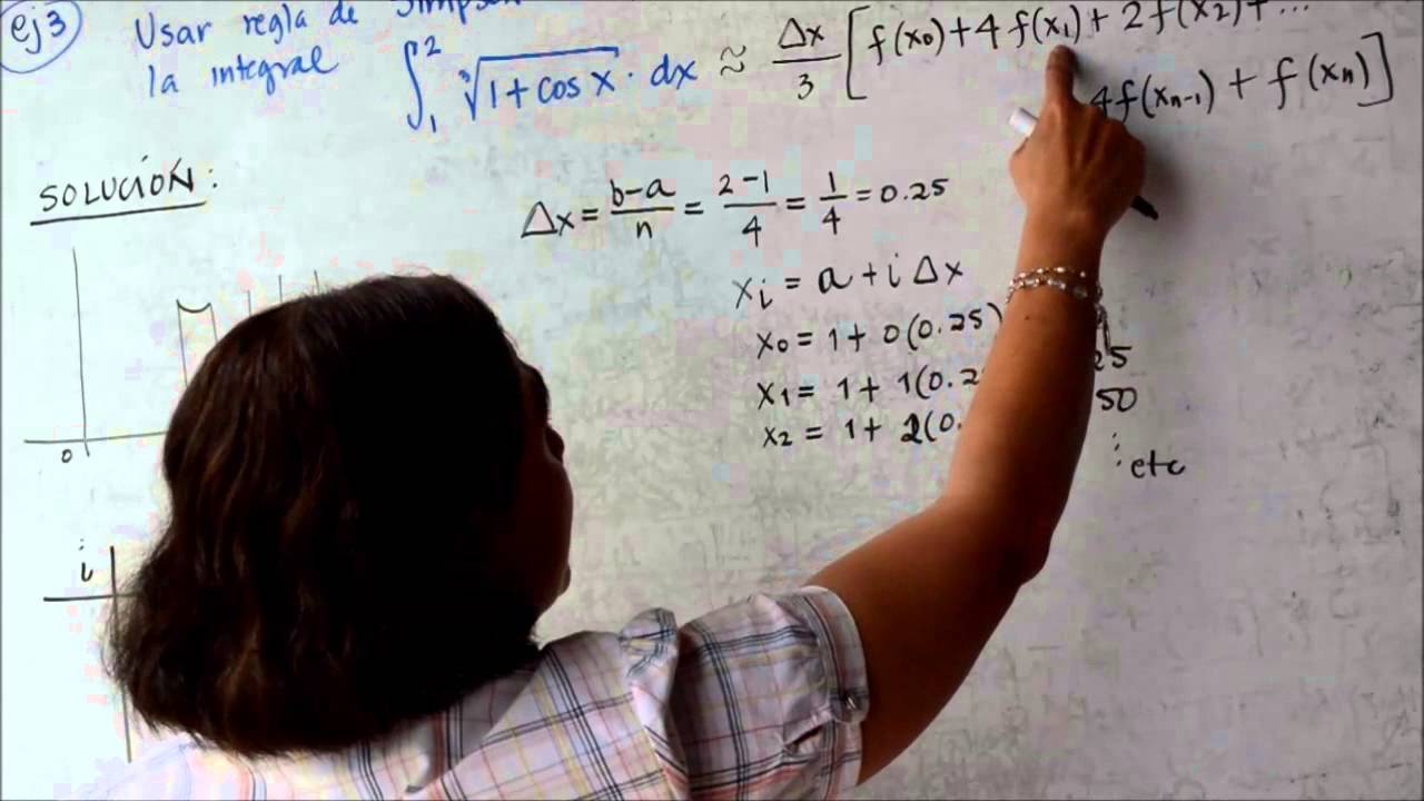 Integración aproximada: Método de Simpson calculus