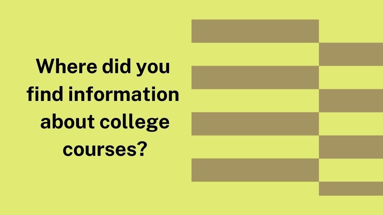 TUS CAO Tips - Where did you find information about college courses?