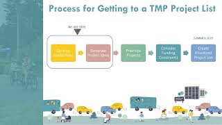 Transportation Master Plan (TMP) Outreach Series 3 - Prioritization Criteria