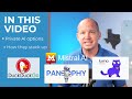 Beginning of video