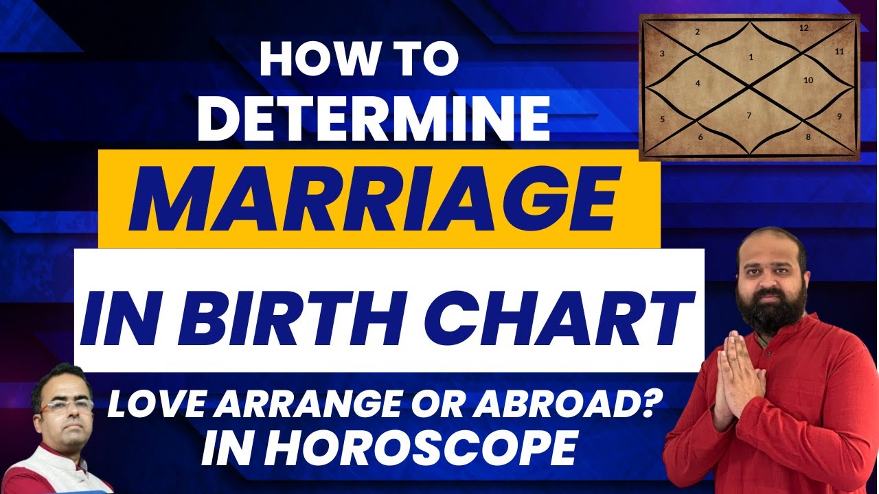 Marriage Yog or Indicator in your Birth Chart & Horoscope marriage 