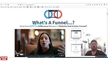 HOW TO MAKE MONEY WITH CLICKFUNNELS AFFILIATE PROGRAM | MAKE MONEY ONLINE | JOHN CRESTANI