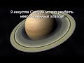 9 августа 2020 года Сатурн можно увидеть с Земли невооруженным глазом!Новости!