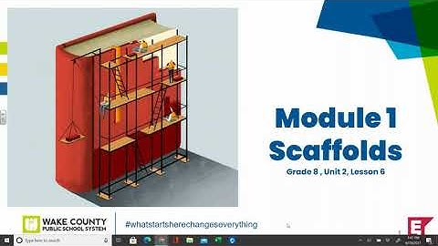 Gr. 8 Module 1 Unit 2 Lesson 6 Scaffolds
