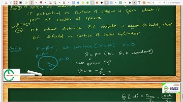EMT_12b Question based on Laplace and Poission Equation| CSIR NET Physics | CGSET 2024 Physics