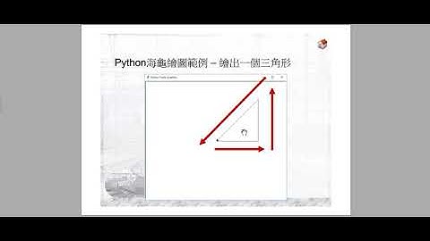 Python海龜繪圖