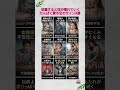 放置すると体が壊れていくたんぱく質不足のサイン9選 #たんぱく質 #たんぱく質不足 #健康習慣