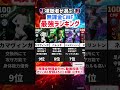 【無課金必見】視聴者ガチ投票‼︎無課金CMF最強ランキング‼︎ efootball2026 #イーフト #efootball