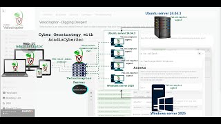 Integration of Velociraptor agents (Windows Server 2025) and (Ubuntu Server) into the Velocirapto...