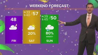 New Orleans Weather: Cold rain returns Sunday