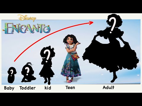 Encanto Growing Up Compilation | Cartoon Transformation | Cartoon Wow