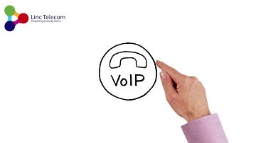 Introduction to Hosted Telephony