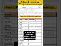 Pass or Fail? #excel  answers it with one formula #exceltips  #learn #excelshortcuts #if #ifs