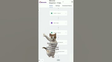 That moment Tekmatix automates your emails while you sleep: