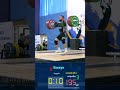   96 kg  195 kg       2024 