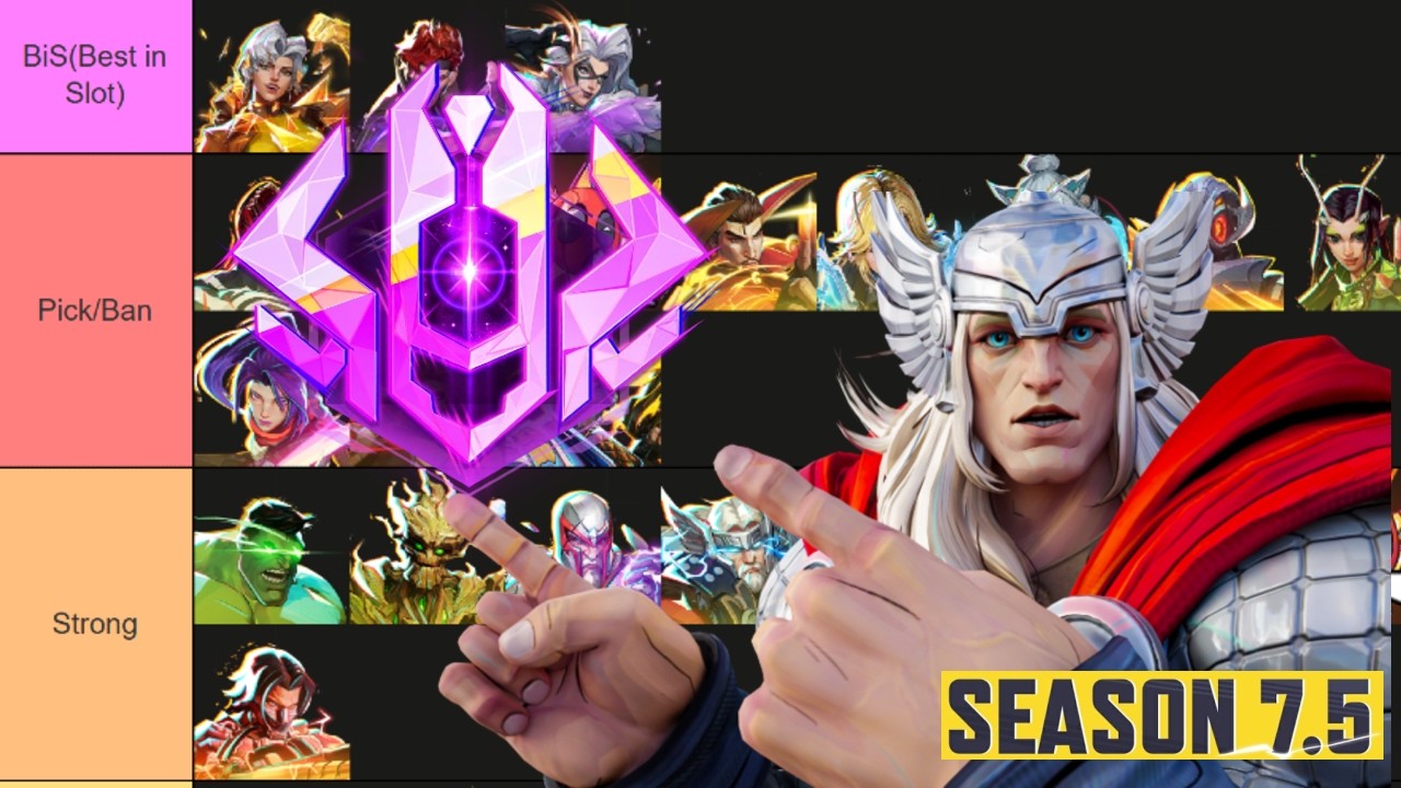 Season 7.5 Tierlist/Meta Analysis | Marvel Rivals - YouTube