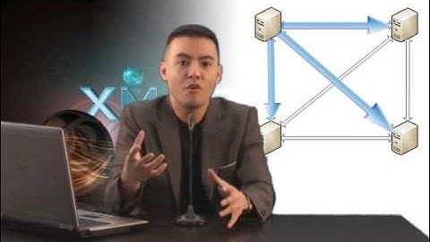 What is Enterprise Messaging?