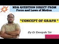 #CONCEPT OF GRAPH FOR COMPETITIVE EXAMINATION # FORCE AND LAWS OF MOTION 