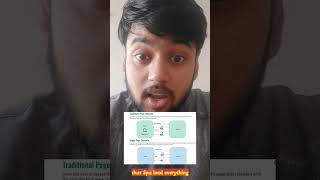 #algorithms #codeprep #codinginterview #codinginterviewprep #react #placementprep #engineering #ai