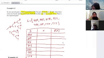 Mathematical Expectation for Discrete Random Variable