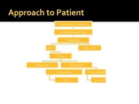 Interpretation of Pleural Effusion Analysis