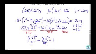 Notes Hyperbola Day 4