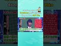 Thái Lan có quả tên thủ đô chất chơi vậy #japanese #rikinihongo #tiengnhat
