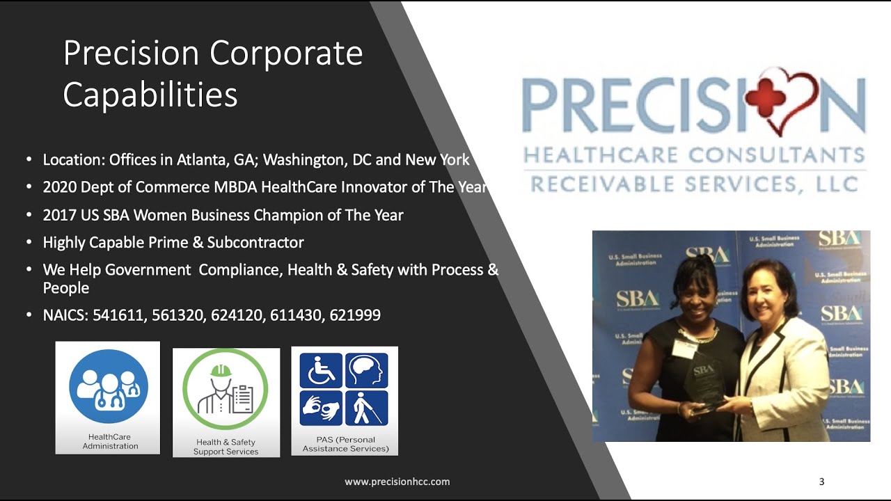 Precision HealthCare Selected for HHS OSDBU HubZONE Showcase Round 3