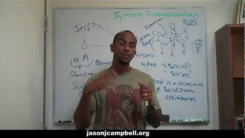 Symbolic Interactionism-4