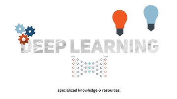 60-Second Guide to Machine Learning, Deep Learning & AI in Cybersecurity