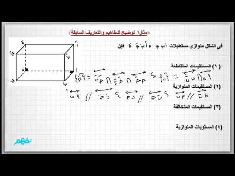 فيديو: منطقة جزئية مفاهيمية