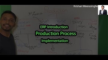 ERP | Basic Production Process