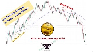Use Moving Averages to Trade / Scalp BITCOIN Successfully