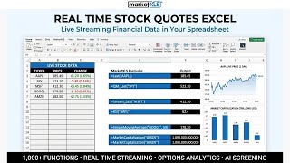 Real Time Stock Quotes Excel