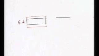 Mod-01 Lec-30 Lecture-30